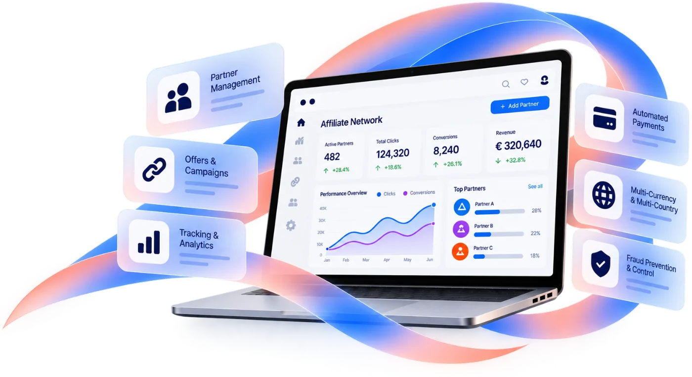 eMas affiliate network dashboard with partners, clicks and conversions