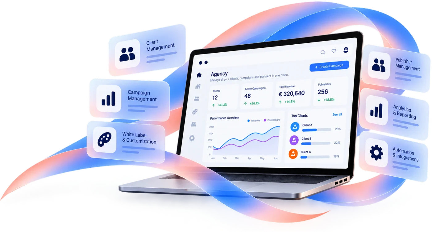 eMas agency dashboard with clients, campaigns and publishers
