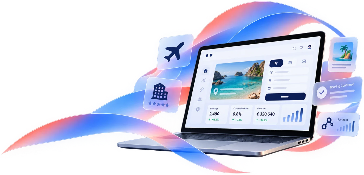 eMas travel dashboard with bookings, conversion rate and revenue