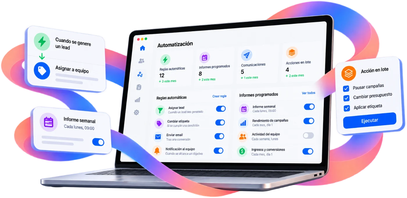 eMas automation dashboard with rules and scheduled reports